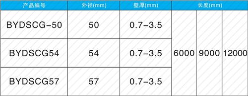 沈河法兰式声测管规格尺寸